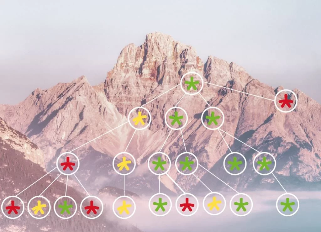 Organigramm vor Berglandschaft